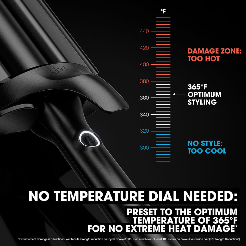 Wave Triple Barrel Waver