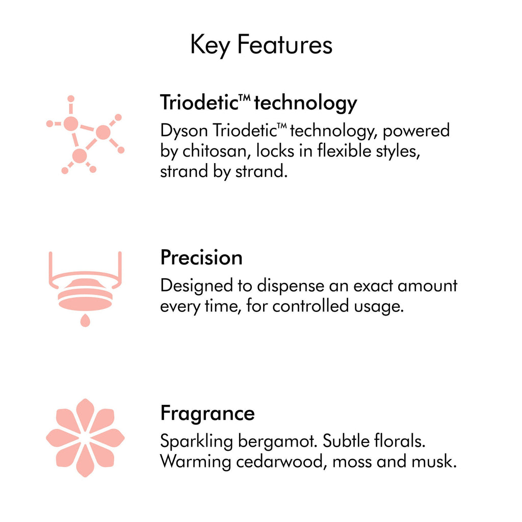 Chitosan Pre-Style Cream Straight to Wavy Light Conditioning